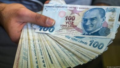 Historical depreciation of the Turkish Lira