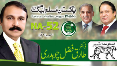 Tariq Fazal Chaudhry PMLN