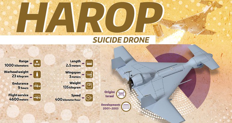 What is the Israeli Herop drone used against Pakistan?