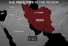 The reality of the US Al-Udeid Air Base in Qatar