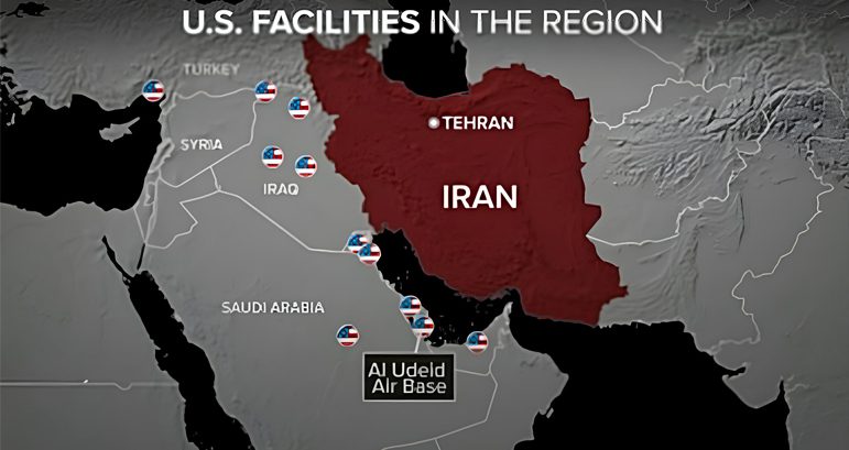 The reality of the US Al-Udeid Air Base in Qatar